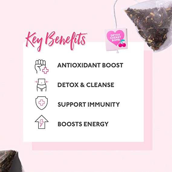 SkinnyMint Detox Cherry Bomb, All Natural superfruits Detox Tea to Support Weight Loss Goals. Help Boost Immunity and Energy.